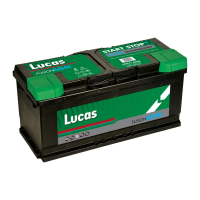 Lucas Fusion LF017 AGM Battery