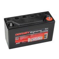 Odyssey ODS-AGM30E EXTREME 30 AGM PC950