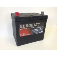 Eurobatt 004R