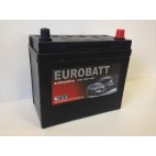 Eurobatt 053 (048) 