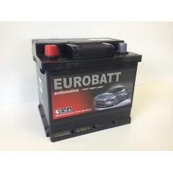 Eurobatt 077 
