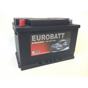 Eurobatt 096R 