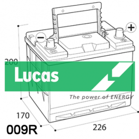 Lucas Premium LP009R 