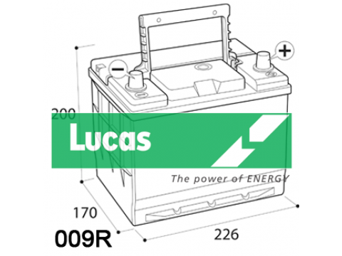 Lucas Premium LP009R 